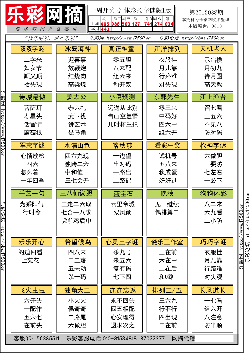 排列三第2012038期字谜总汇