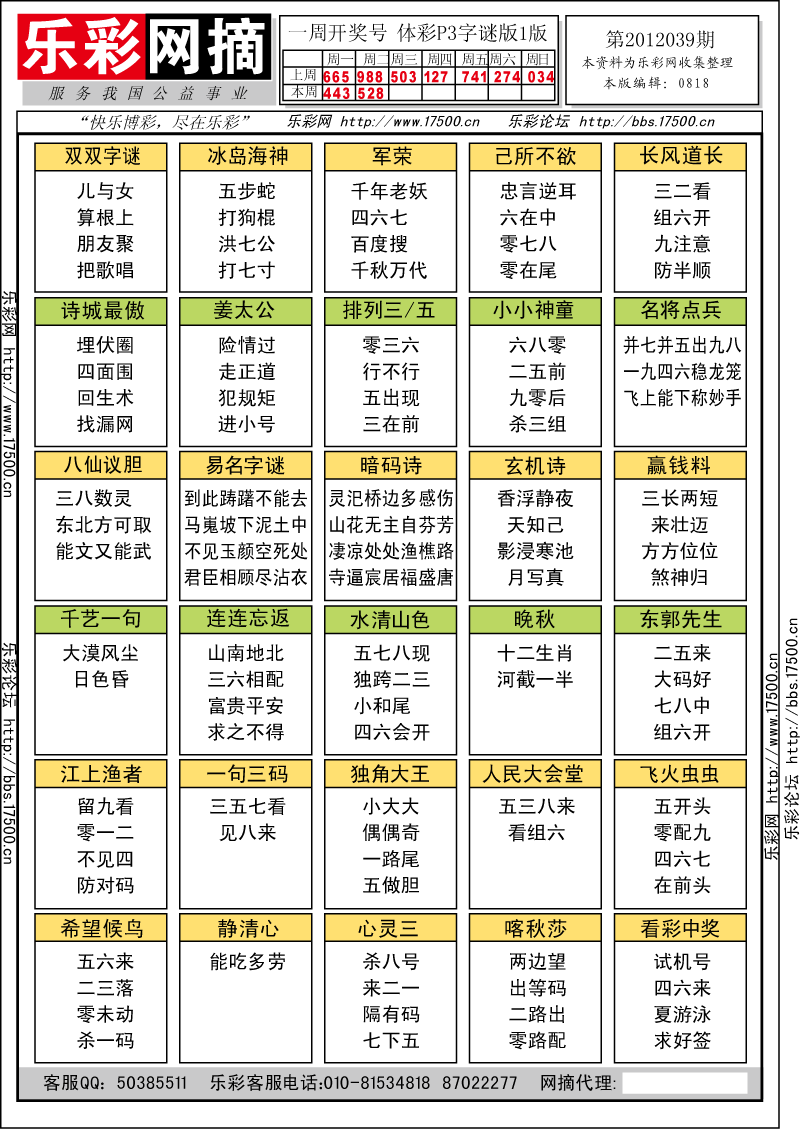 排列三第2012039期字谜总汇