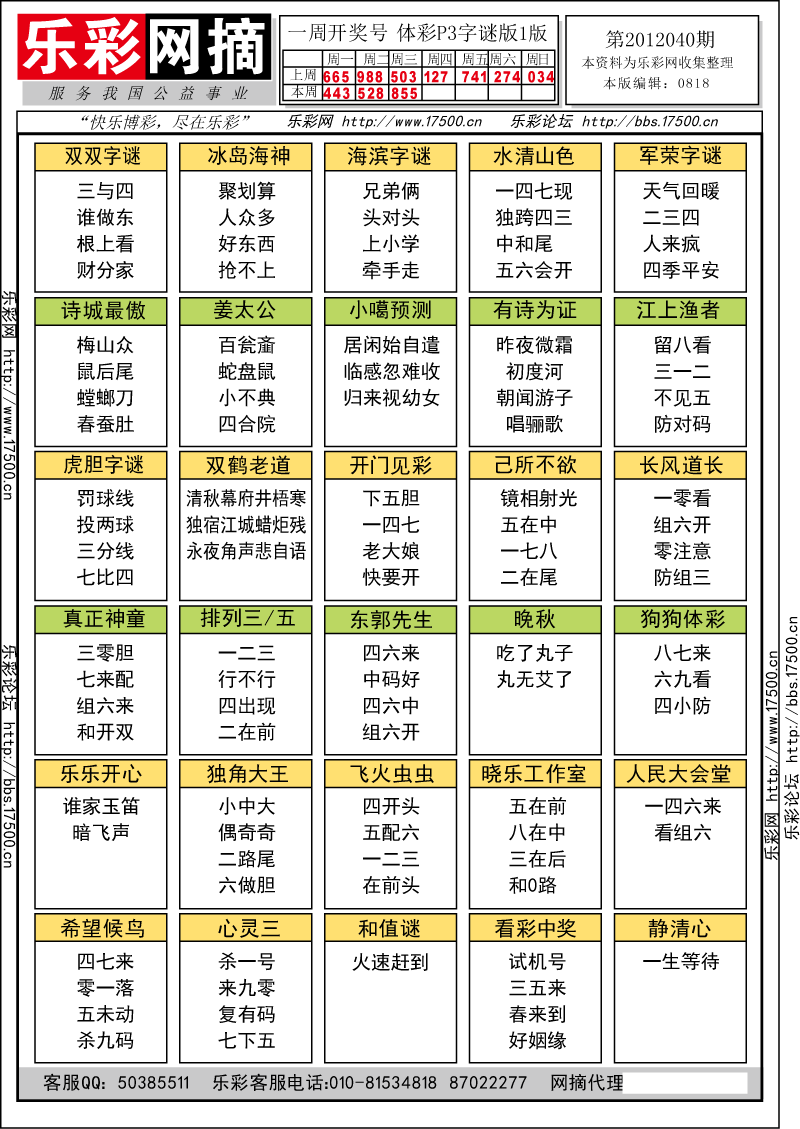 排列三第2012040期字谜总汇