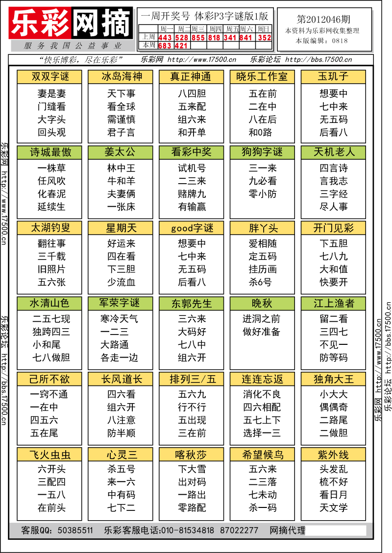 排列三第2012046期字谜总汇