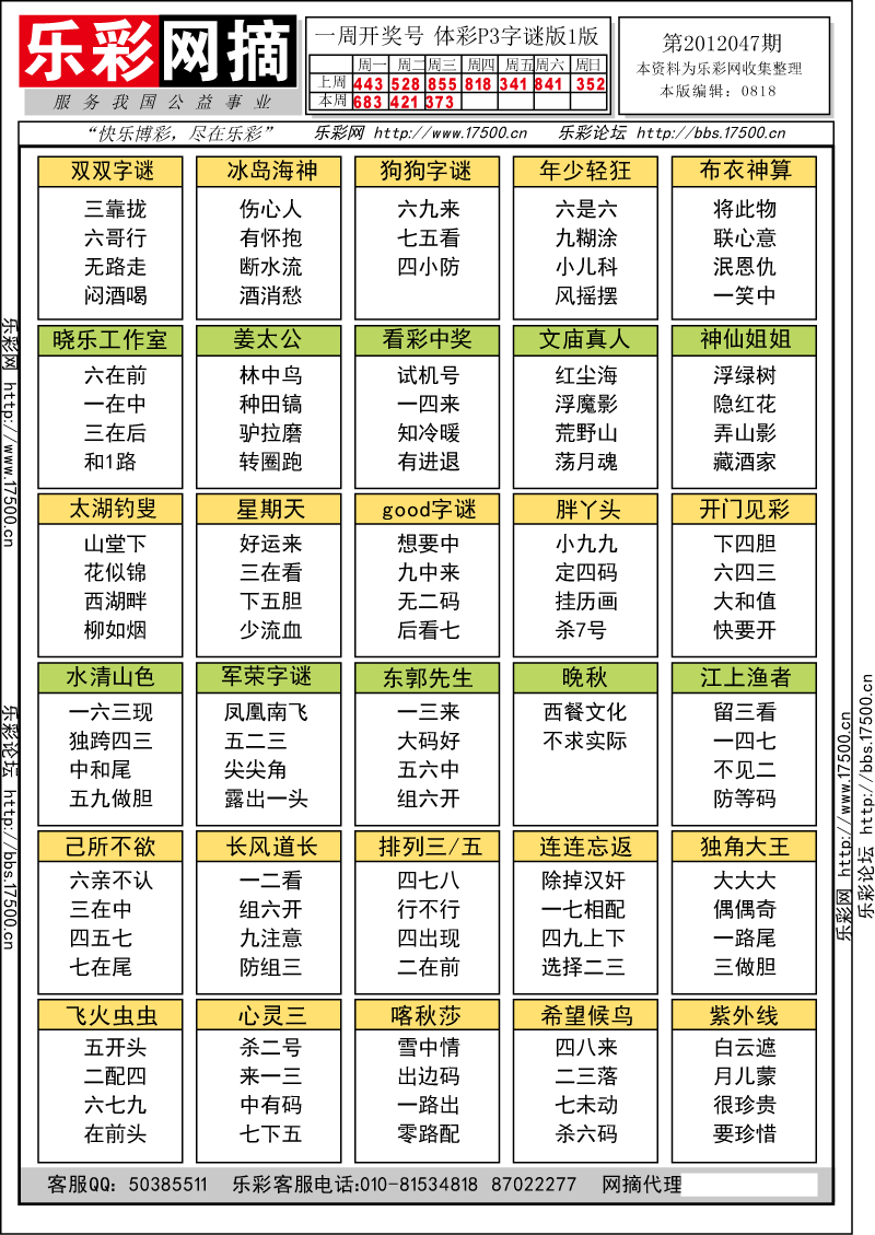 排列三第2012047期字谜总汇