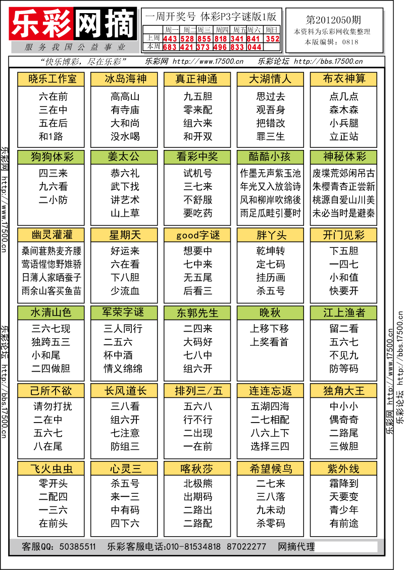 排列三第2012050期字谜总汇