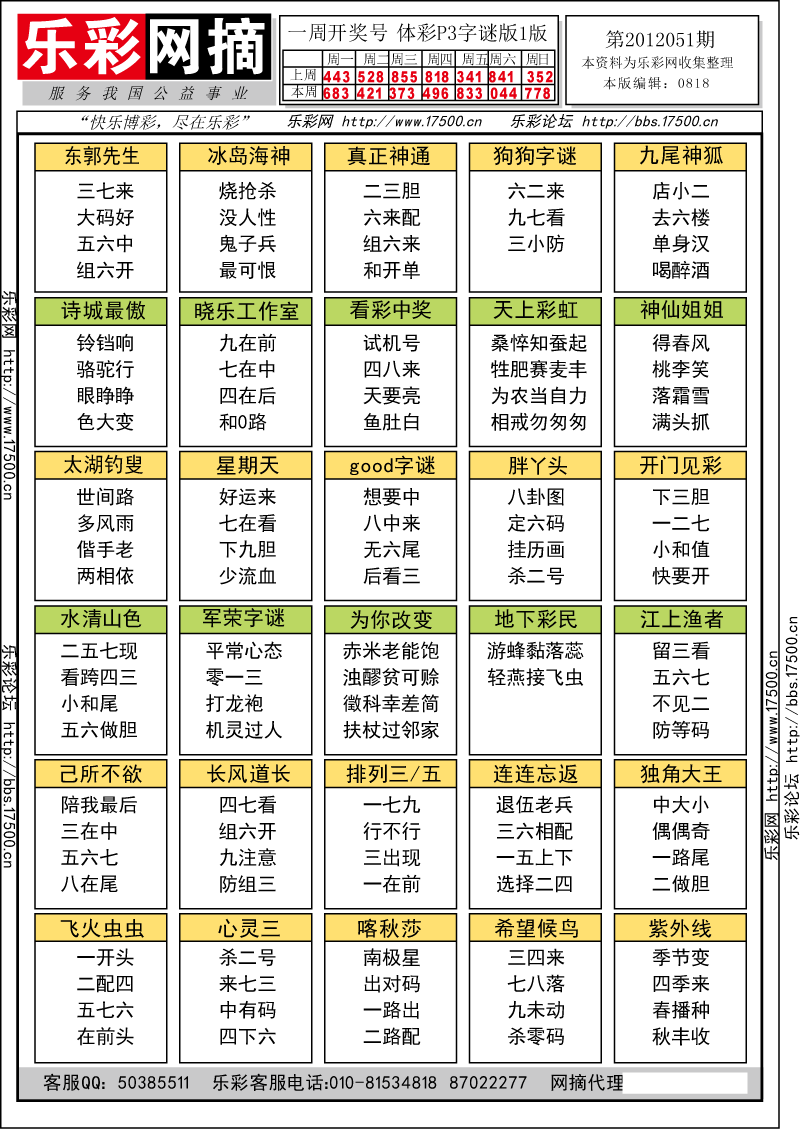 排列三第2012051期字谜总汇