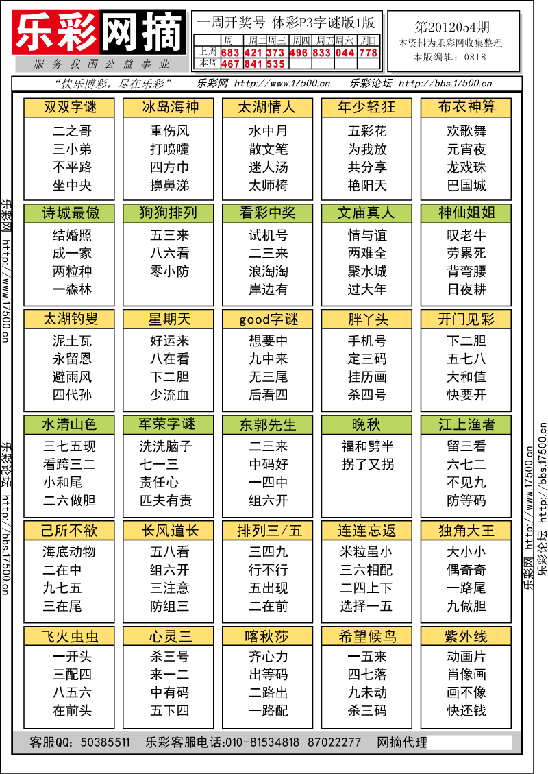 排列三第2012054期字谜总汇