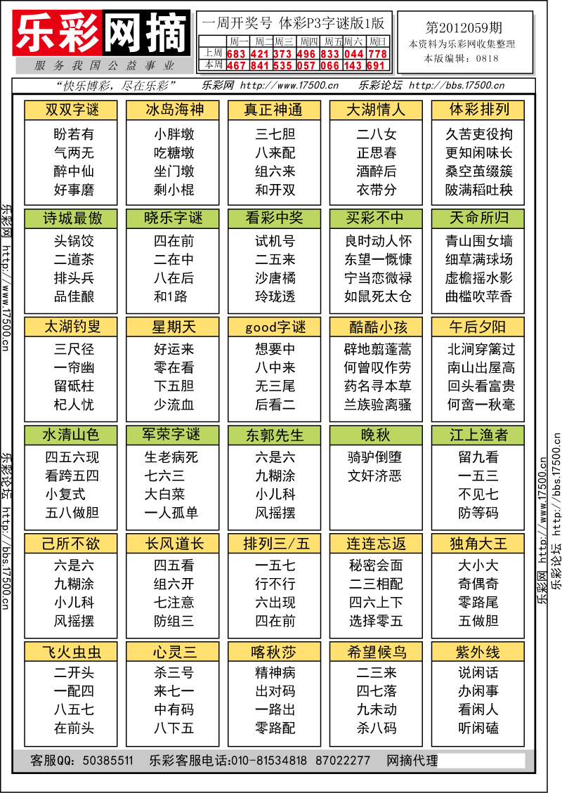 排列三第2012058期字谜总汇