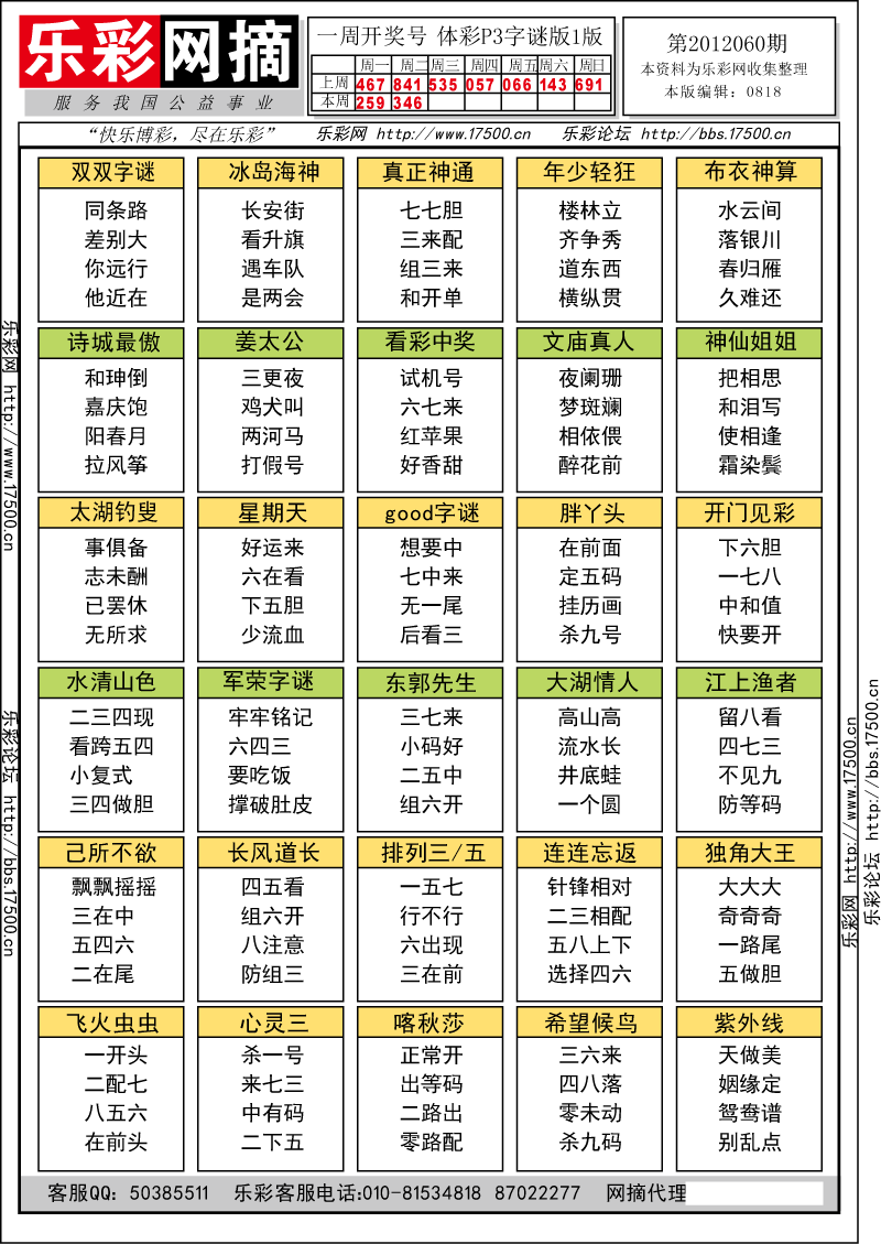 排列三第2012060期字谜总汇