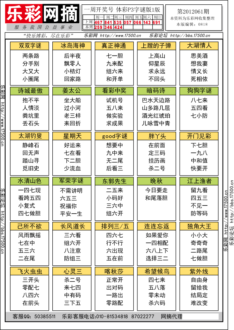 排列三第2012061期字谜总汇