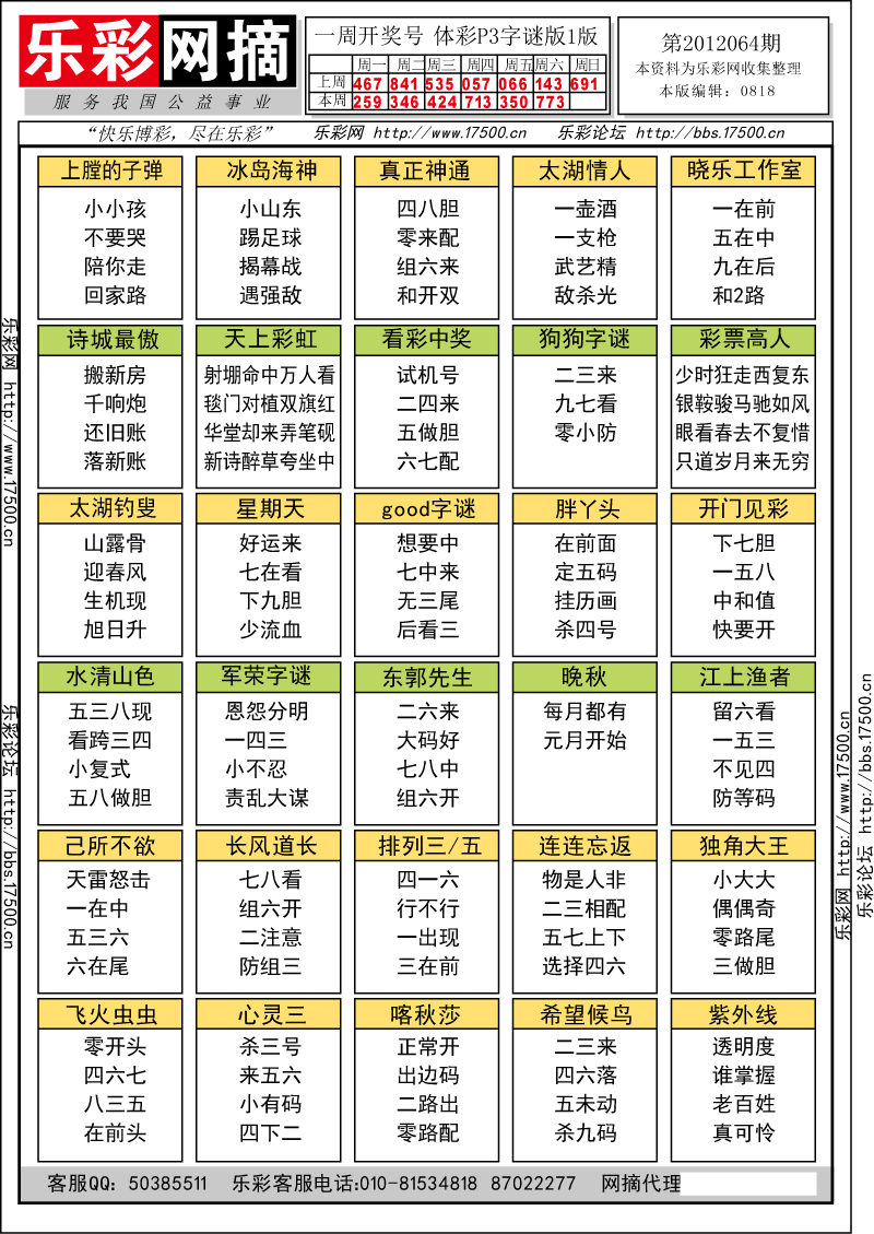 排列三第2012064期字谜总汇