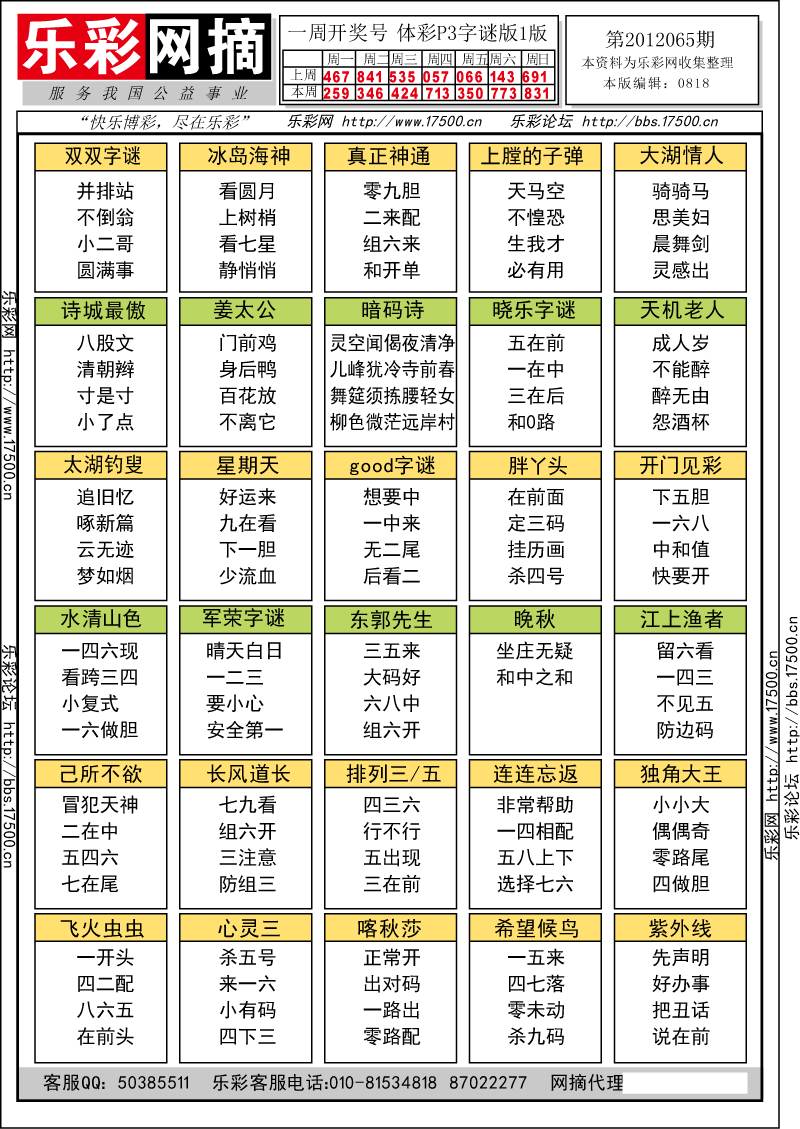 排列三第2012065期字谜总汇