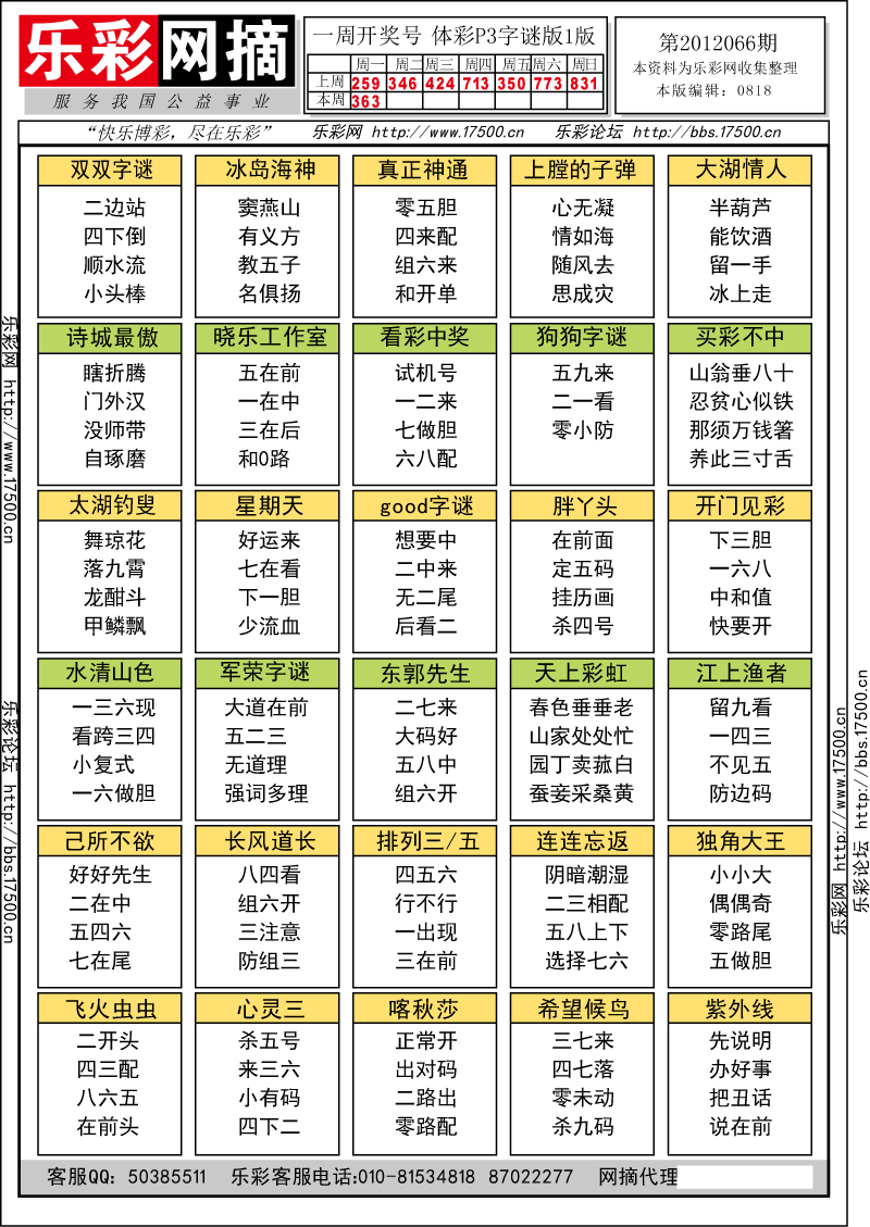 排列三第2012066期字谜总汇