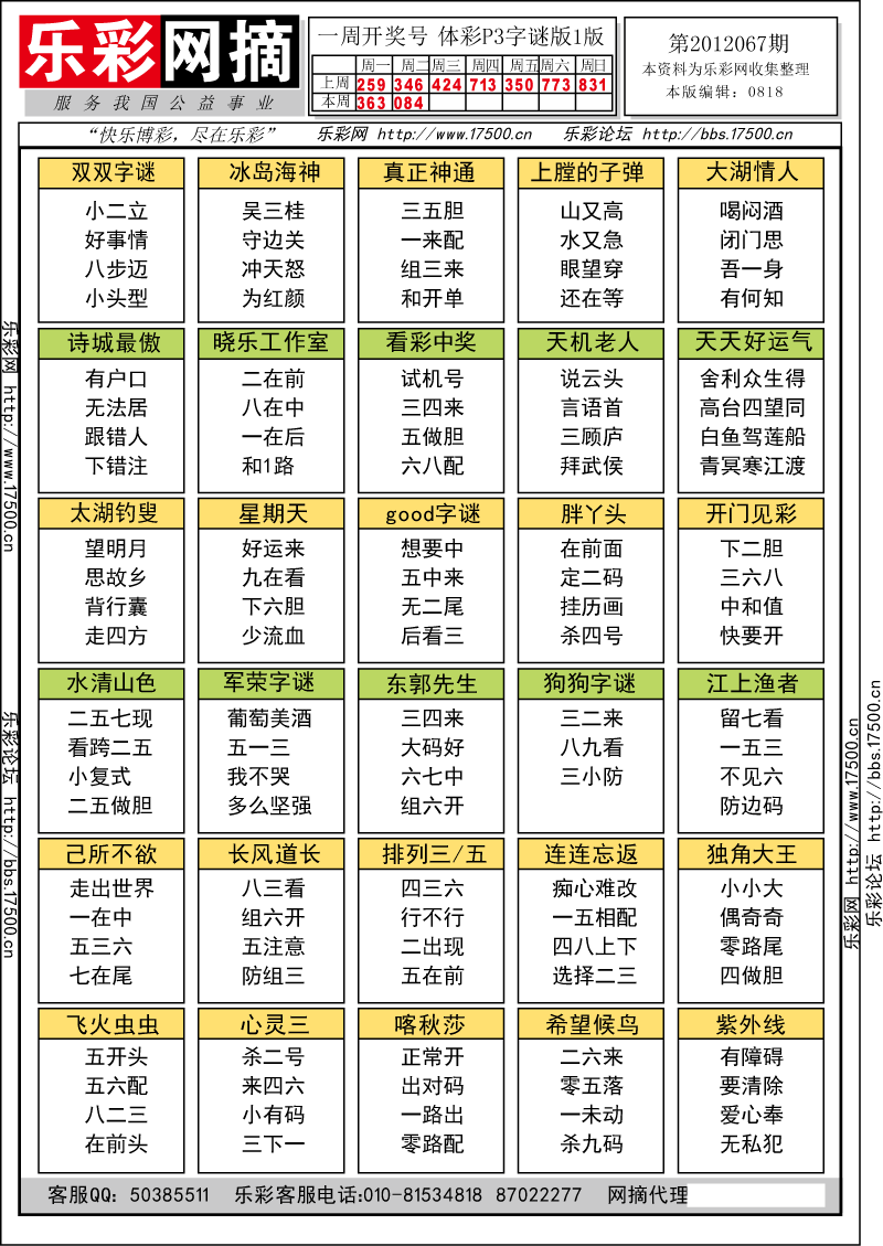 排列三第2011067期字谜总汇