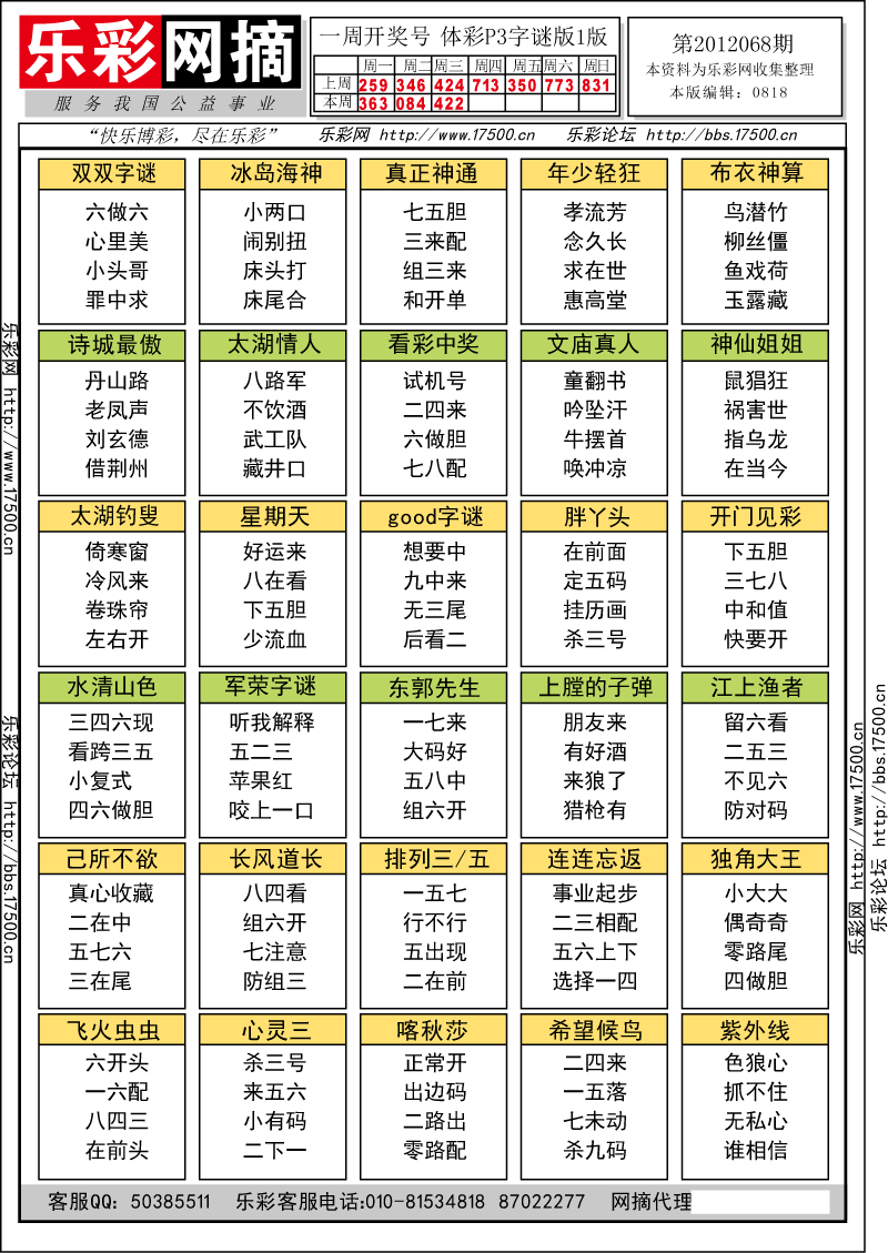 排列三第2011068期字谜总汇