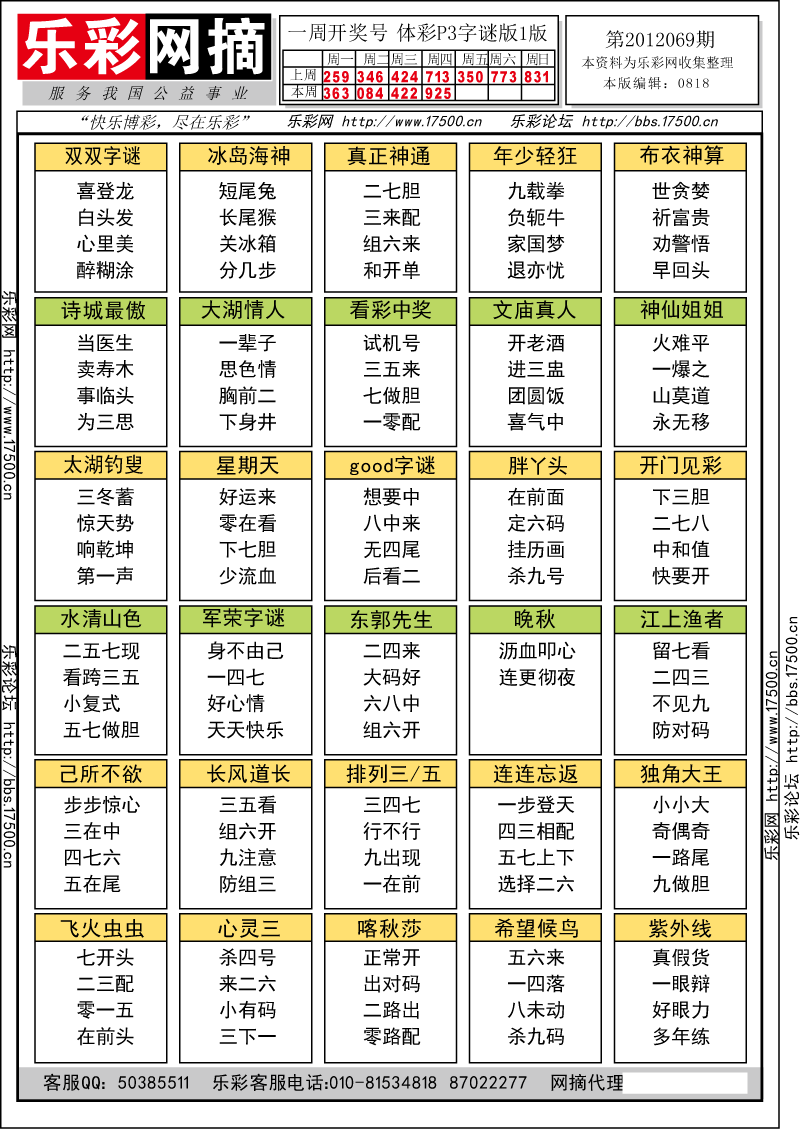 排列三第2012069期字谜总汇