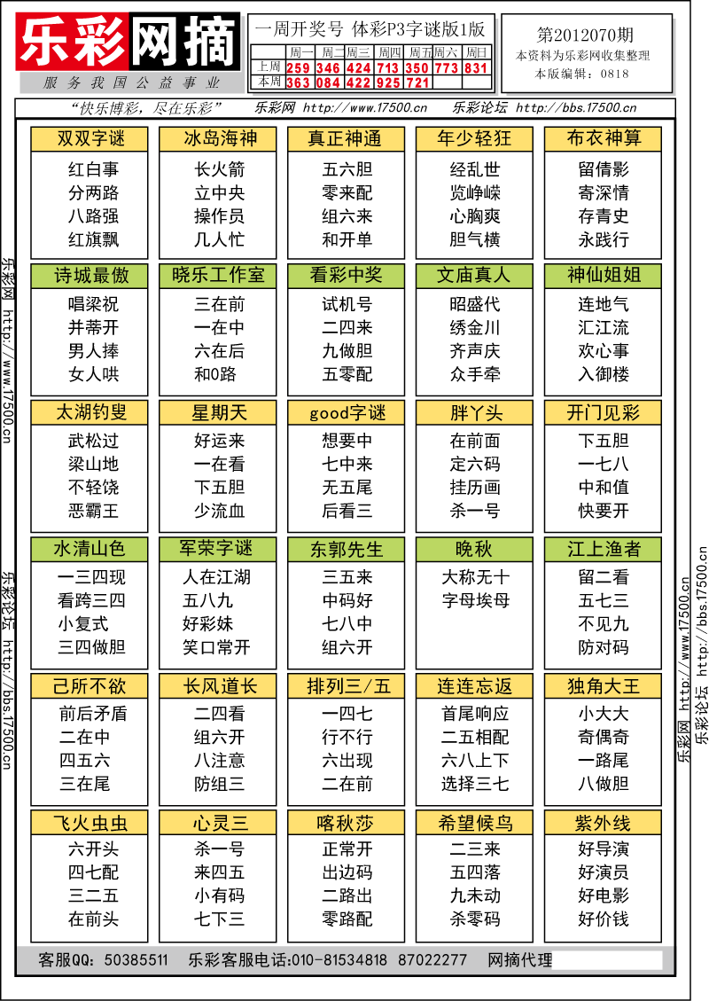 排列三第2012070期字谜总汇