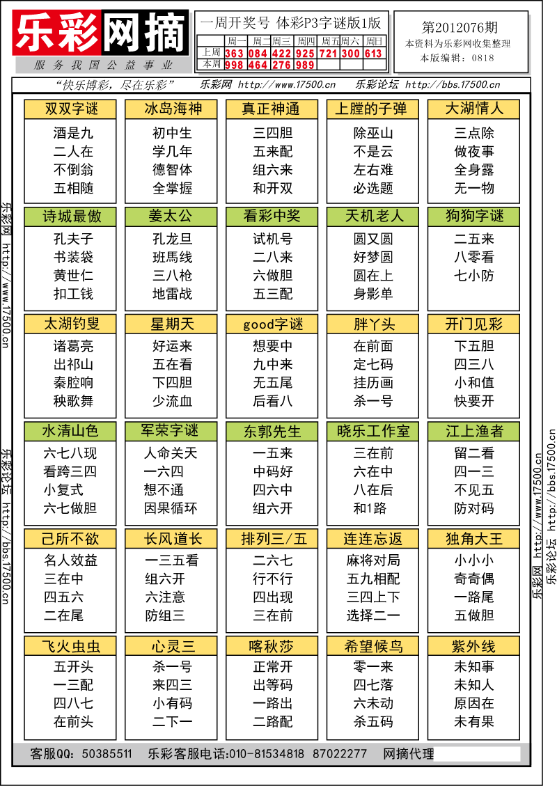 排列三第2012076期字谜总汇