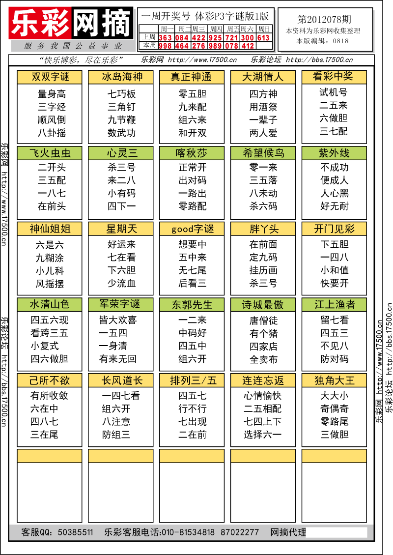 排列三第2012078期字谜总汇