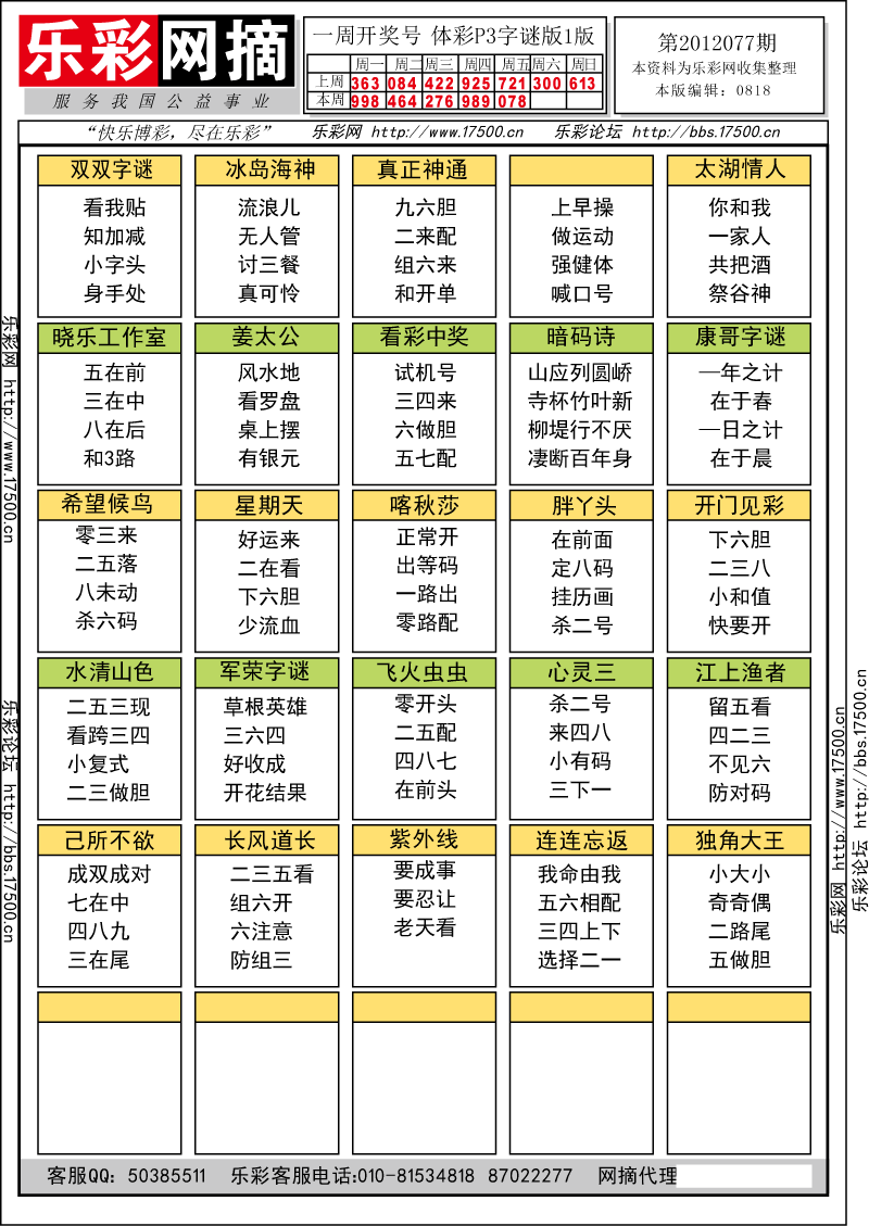 排列三第2012077期字谜总汇