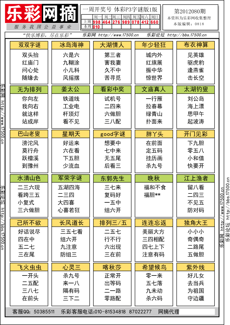 排列三第2012080期字谜总汇