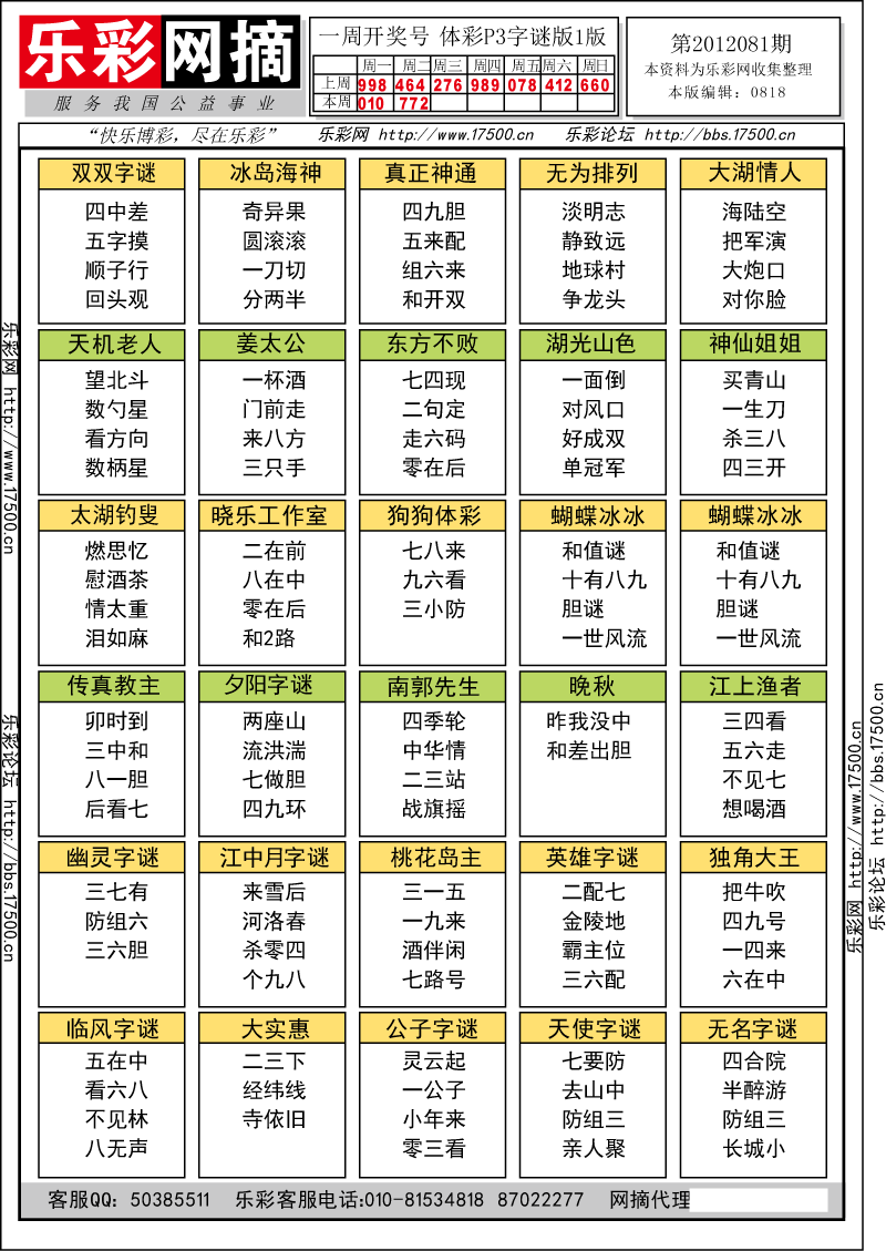 排列三第2012081期字谜总汇