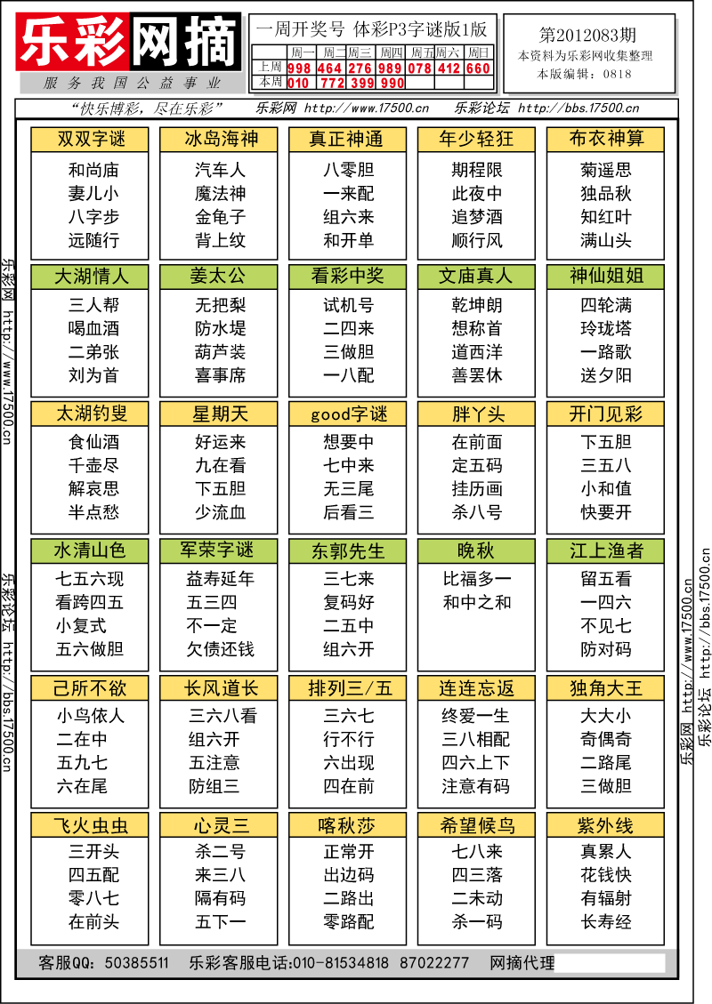 排列三第2012083期字谜总汇