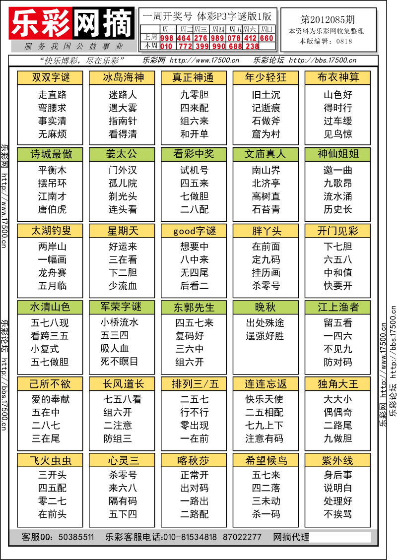 排列三第2012085期字谜总汇