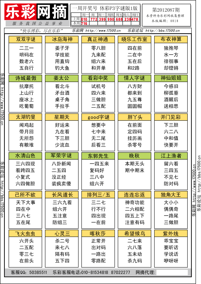 排列三第2012087期字谜总汇