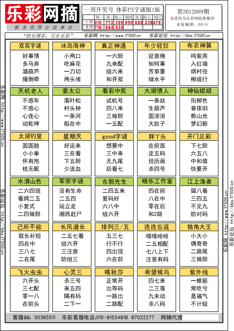 排列三第2012089期字谜总汇