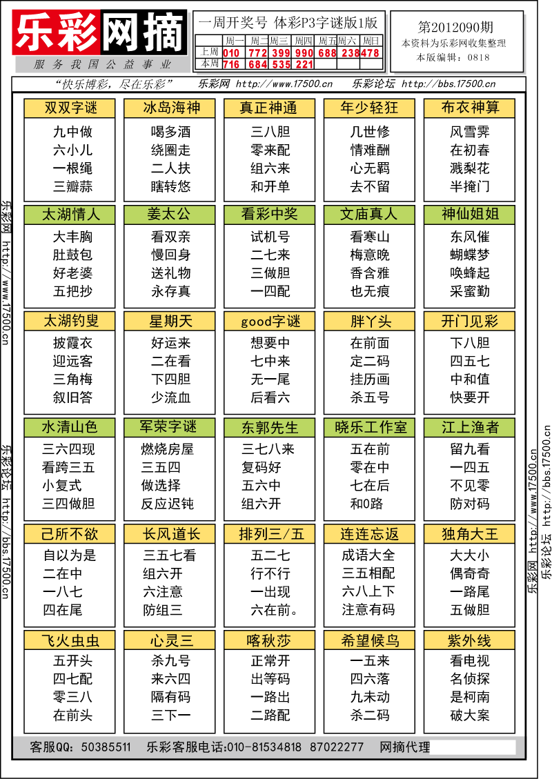 排列三第2012090期字谜总汇