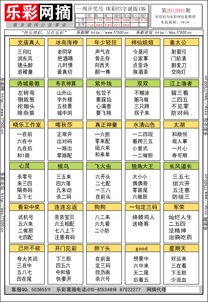 排列三第2012091期字谜总汇