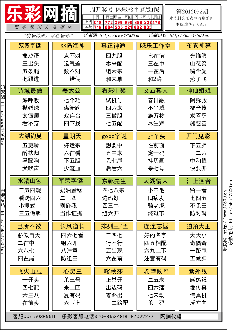 排列三第2012092期字谜总汇