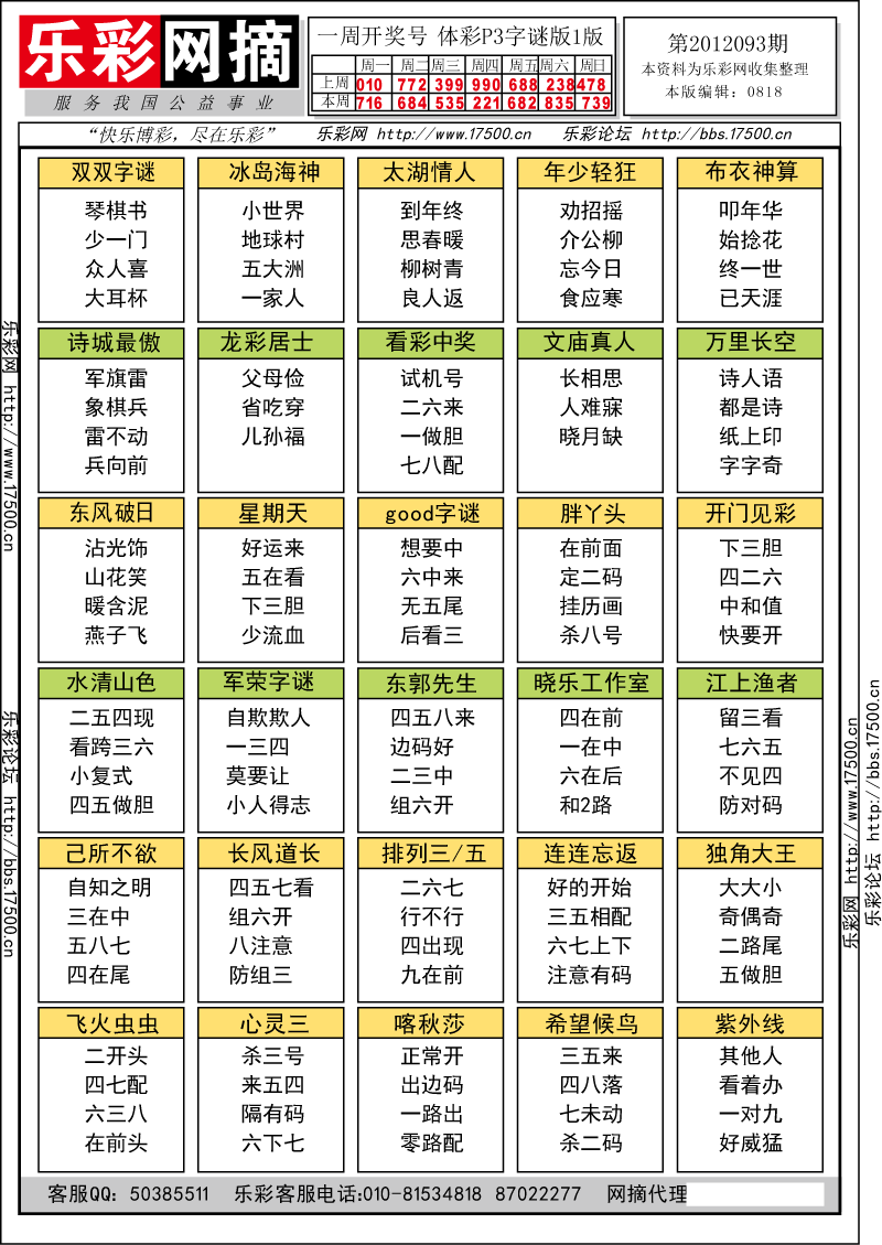 排列三第2012093期字谜总汇