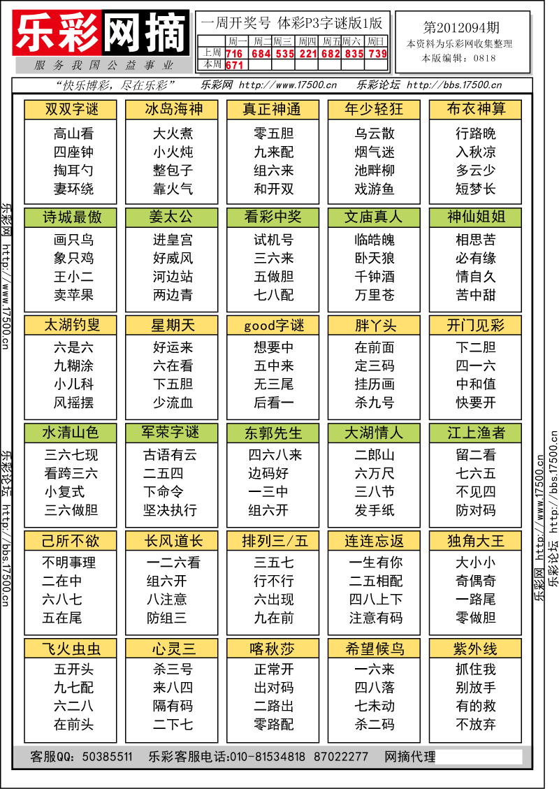 排列三第2012094期字谜总汇