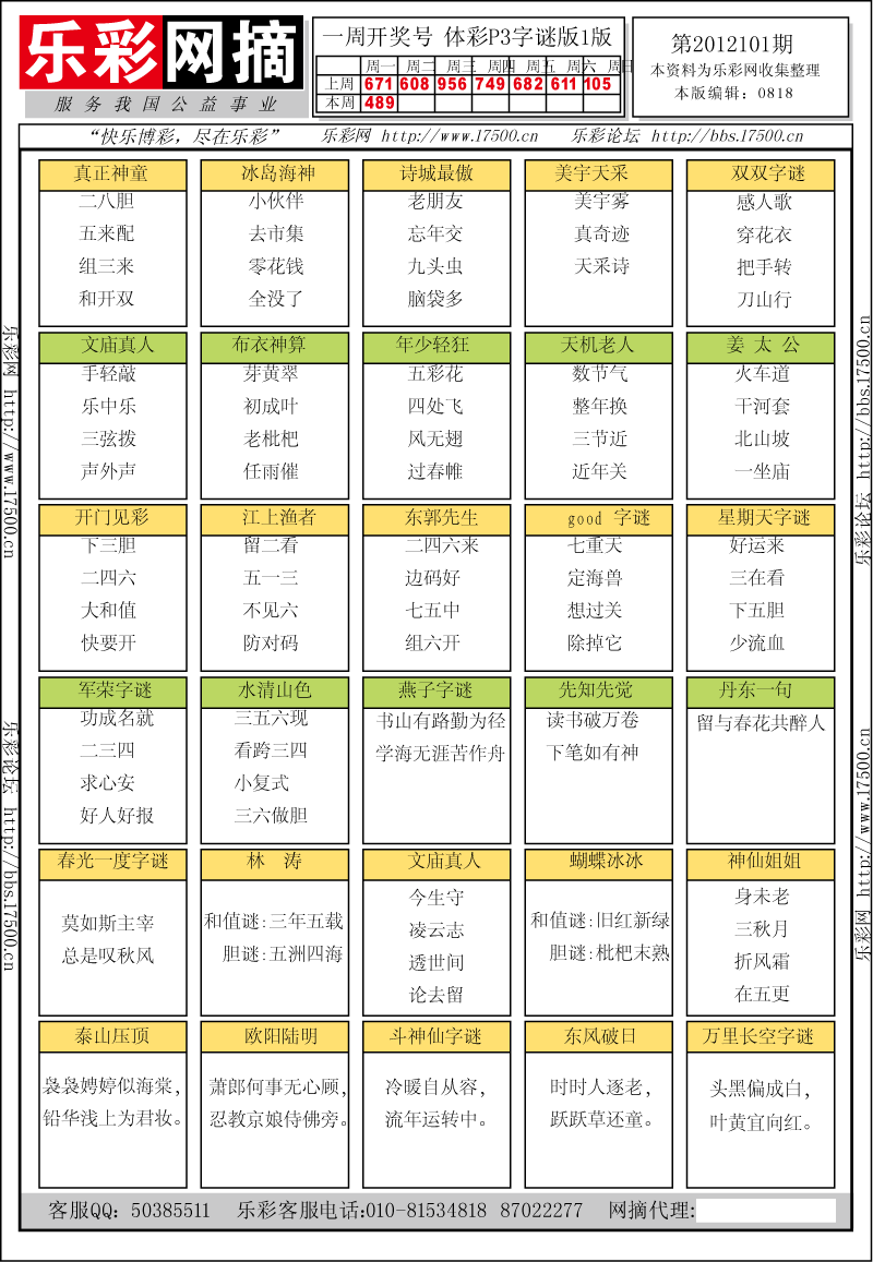 排列三第2012101期字谜总汇