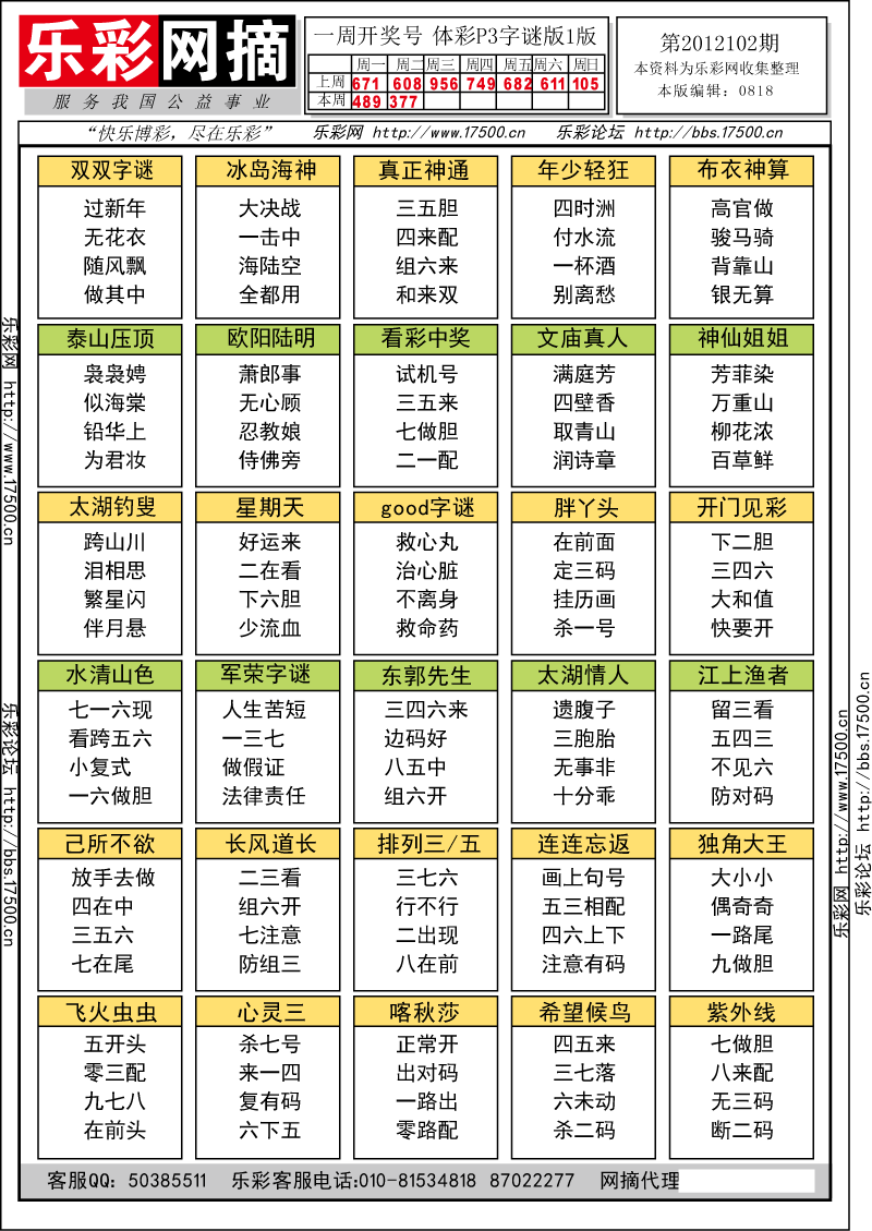 排列三第2012102期字谜总汇