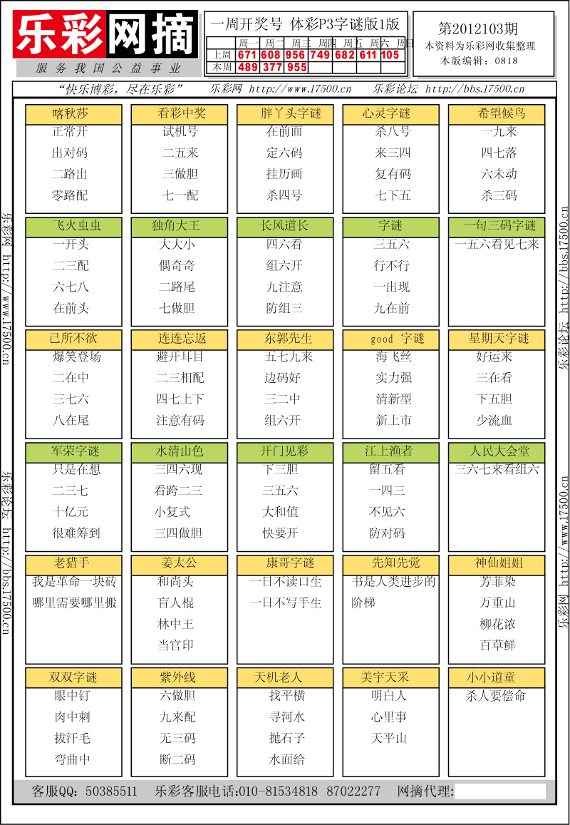 排列三第2012103期字谜总汇