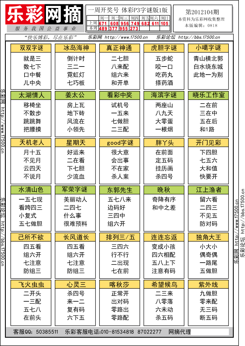 排列三第2012104期字谜总汇