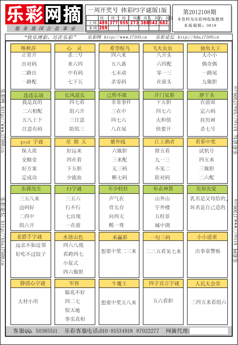 排列三第2012108期字谜总汇