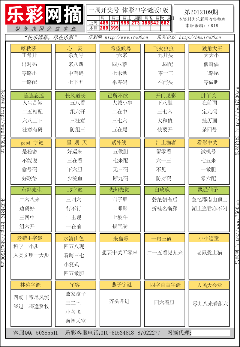 排列三第2012109期字谜总汇