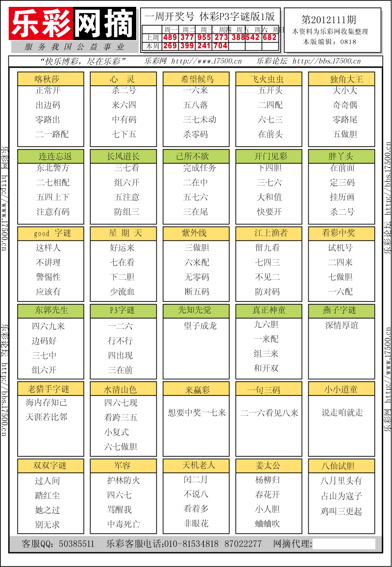 排列三第2012111期字谜总汇