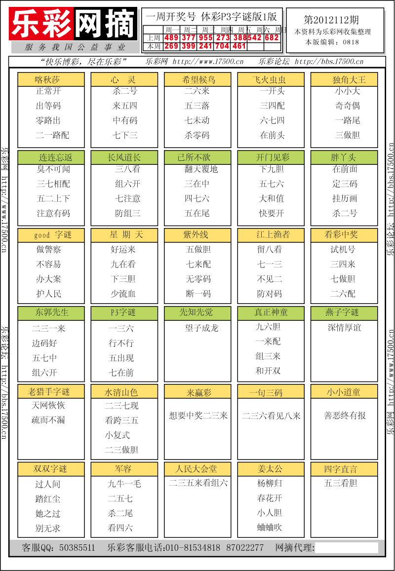 排列三第2012112期字谜总汇