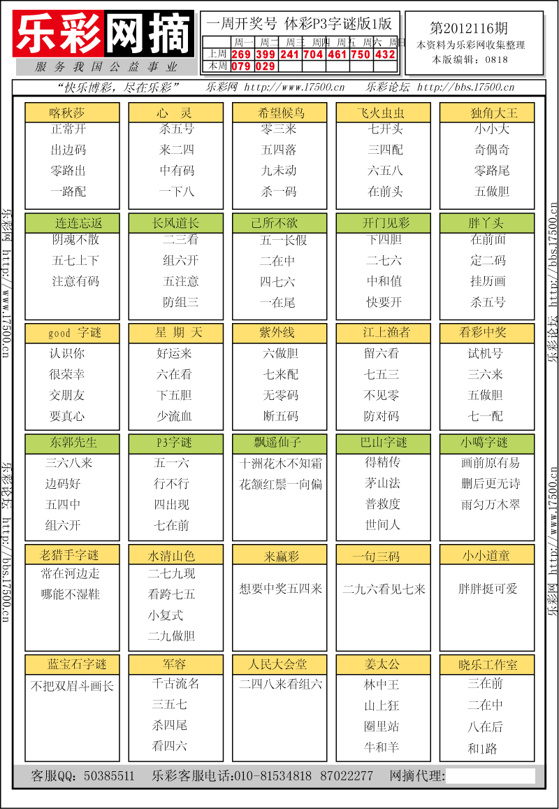 排列三第2012116期字谜总汇