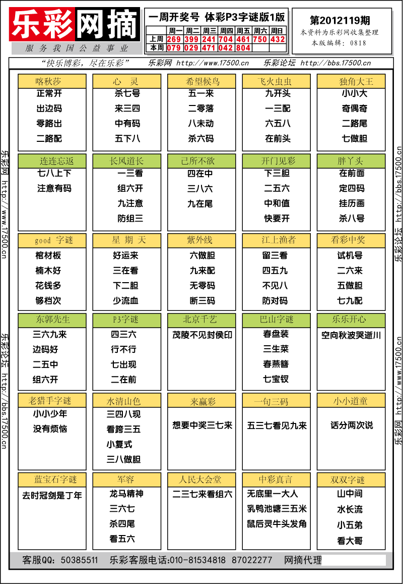 排列三第2012119期字谜总汇