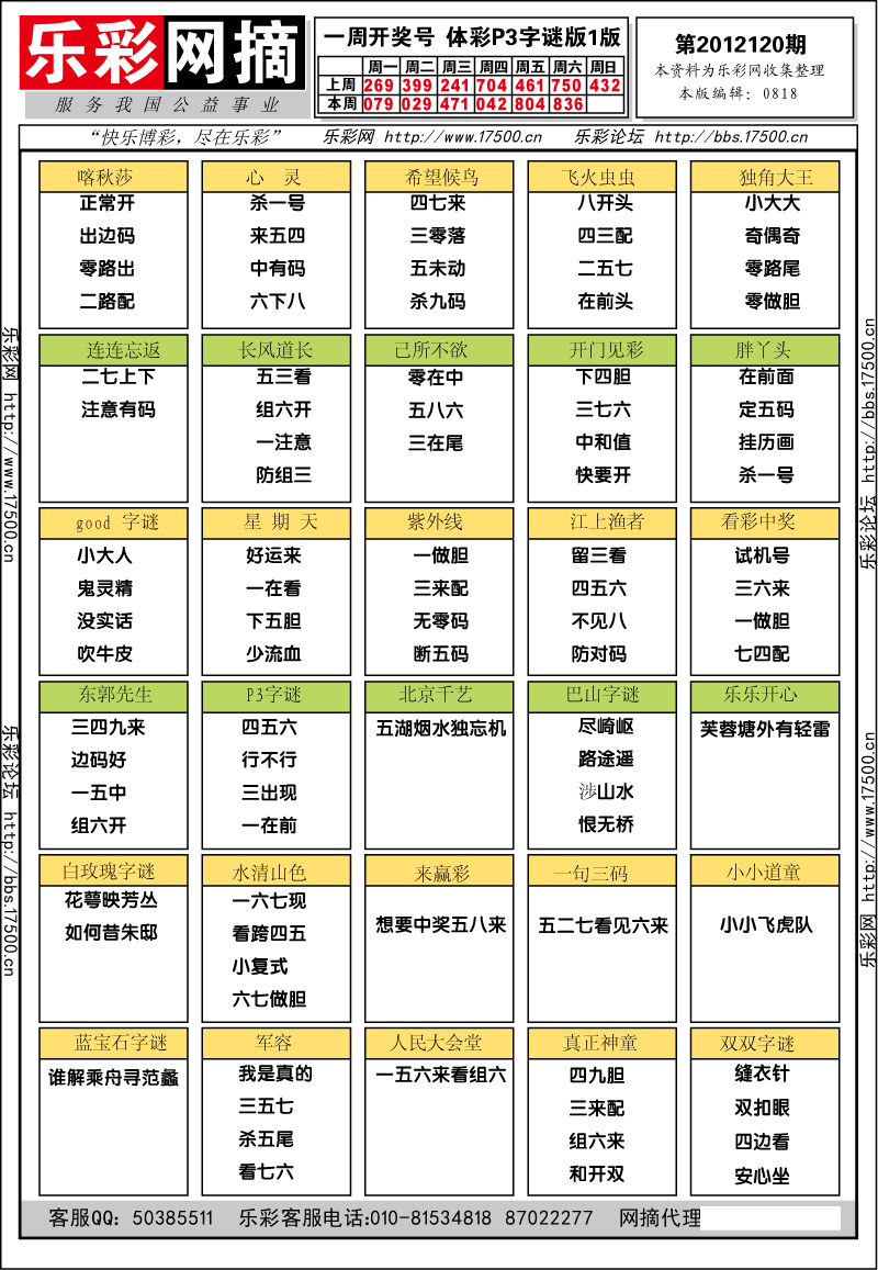 排列三第2012120期字谜总汇