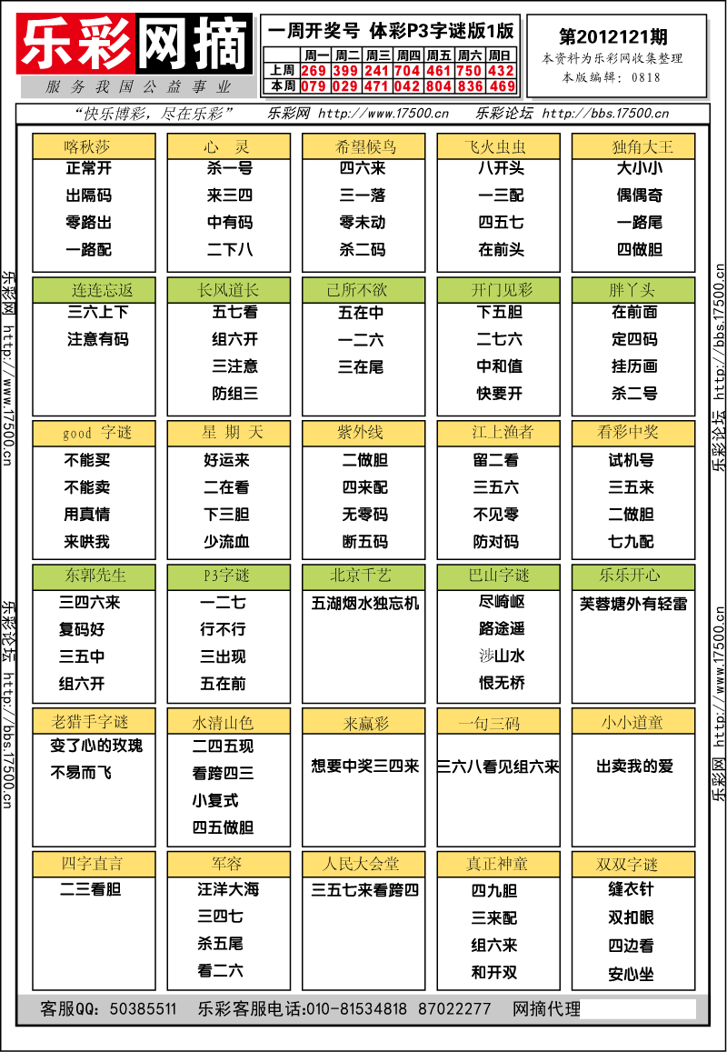 排列三第2012121期字谜总汇