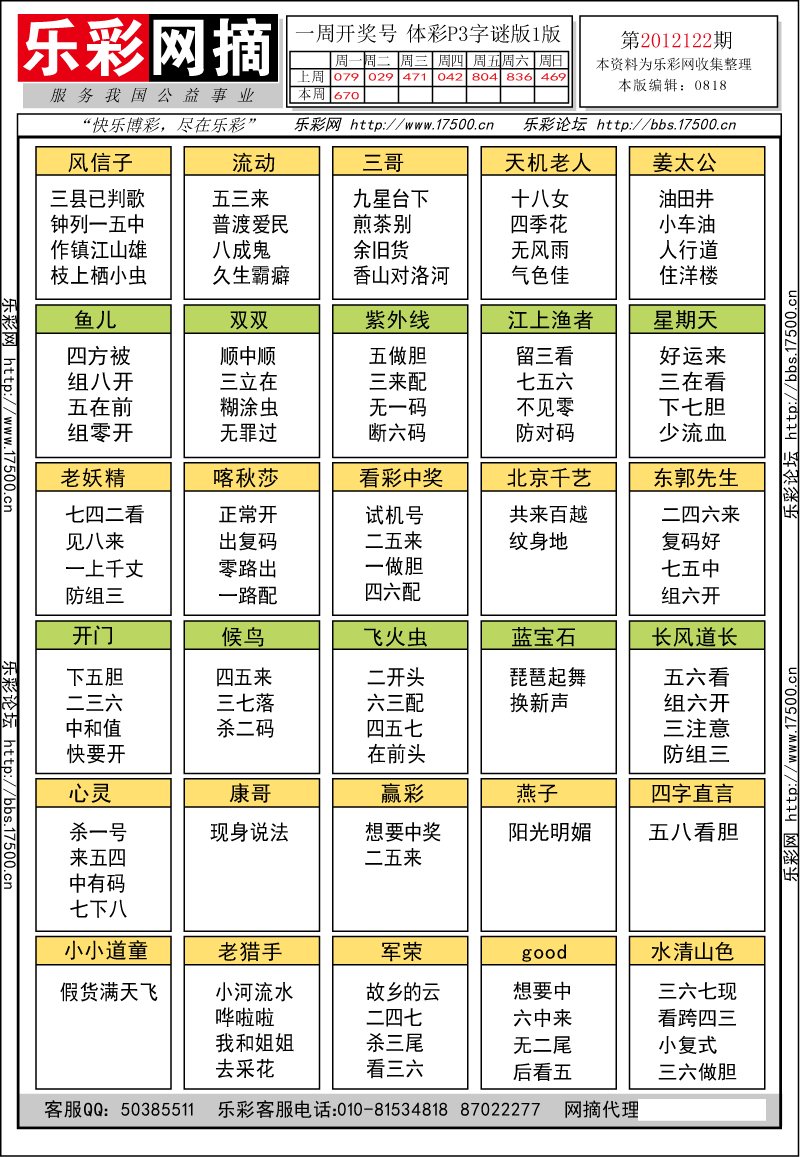 排列三第2012122期字谜总汇