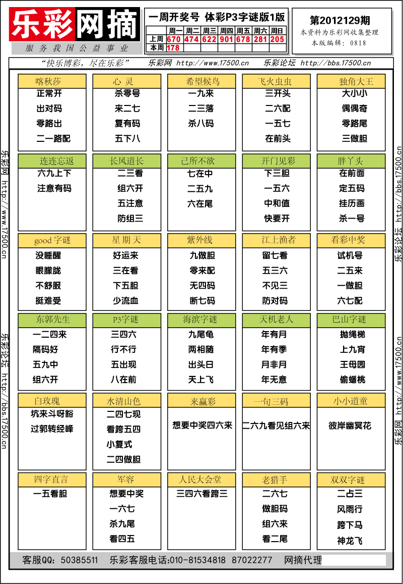 排列三第2012129期字谜总汇