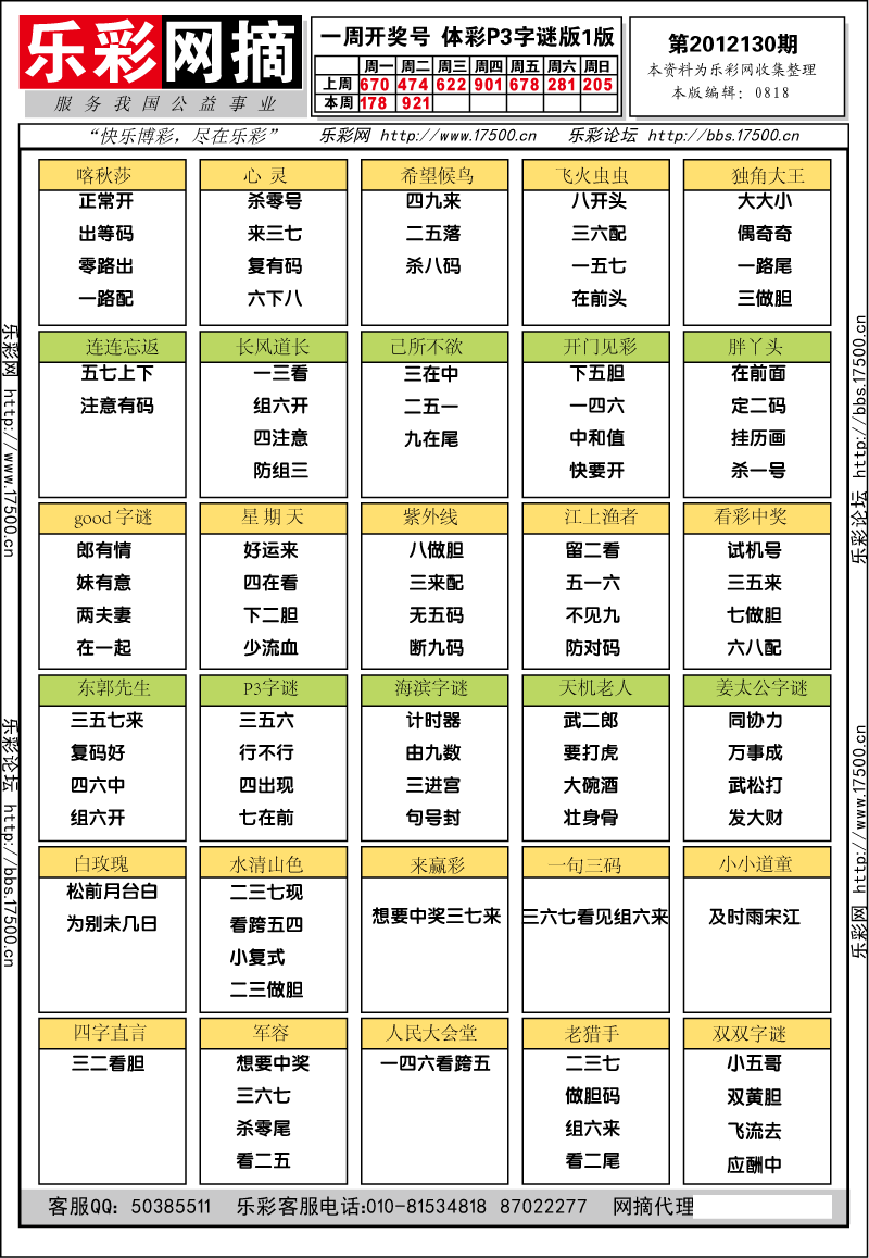 排列三第2012130期字谜总汇