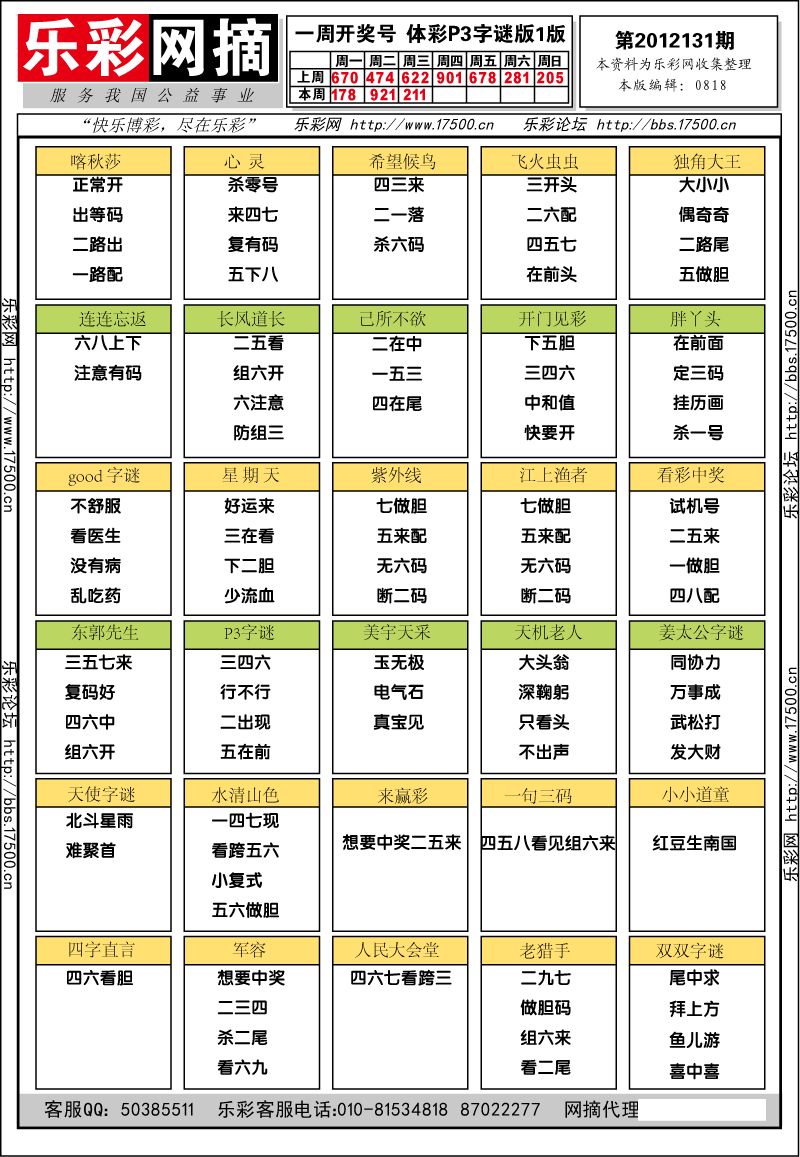 排列三第2012131期字谜总汇