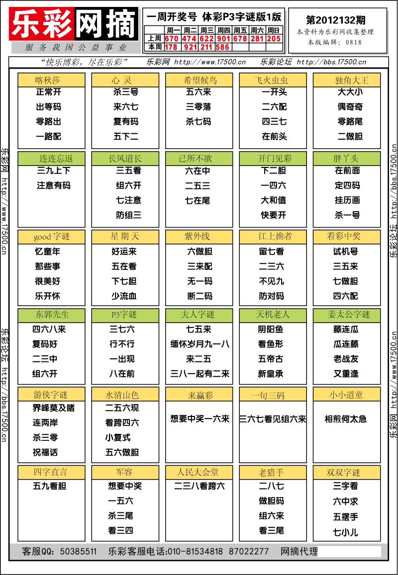 排列三第2012132期字谜总汇