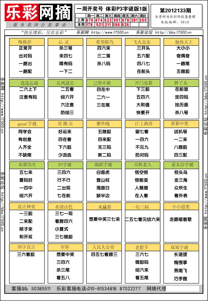 排列三第2012133期字谜总汇